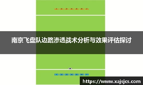 南京飞盘队边路渗透战术分析与效果评估探讨